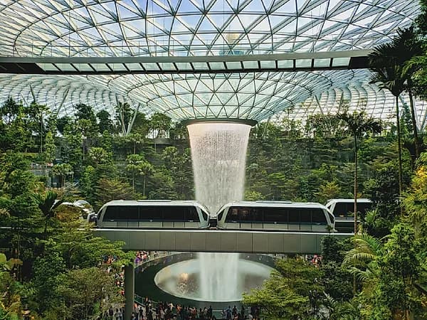 Cities of the Future 3D